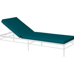 BAIN DE SOLEIL