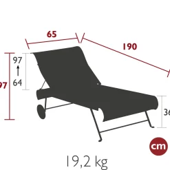 BAIN DE SOLEIL