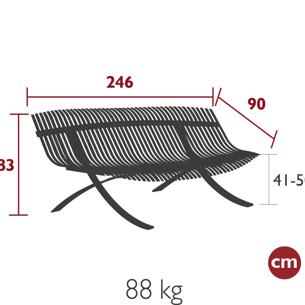BANC